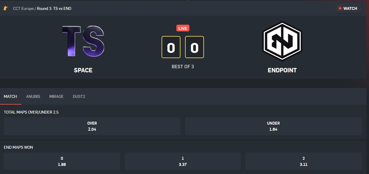 match overview for CSGO betting showcasino total maps played bet