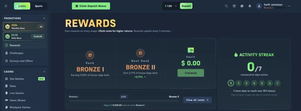 acebet rewards overview